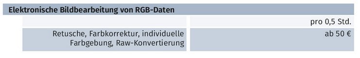 Bearbeitungskosten Retusche MFM Tabelle 2022